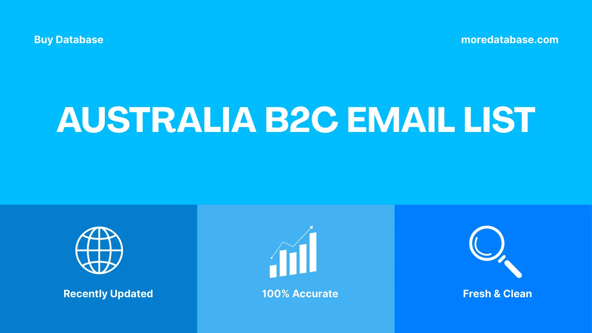 Australia B2C Email List
